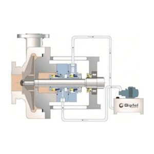 api plan 54